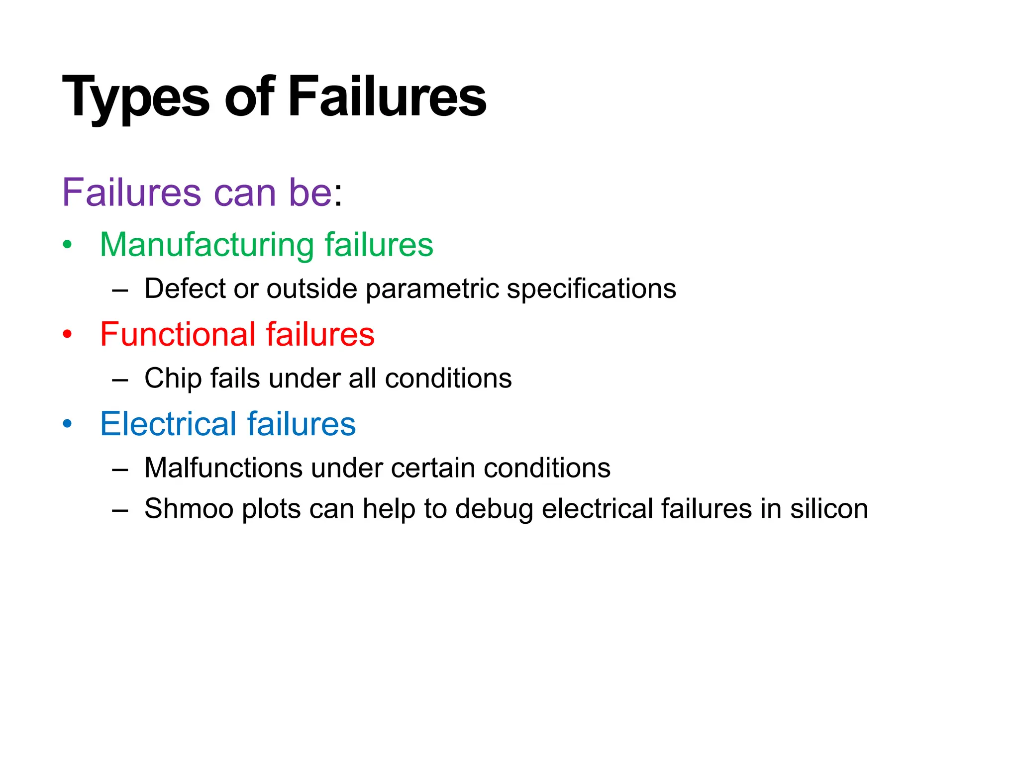 Types of Failures
Failures can be:
• Manufacturing failures
– Defect or outside parametric specifications
• Functional failures
– Chip fails under all conditions
• Electrical failures
– Malfunctions under certain conditions
– Shmoo plots can help to debug electrical failures in silicon
 