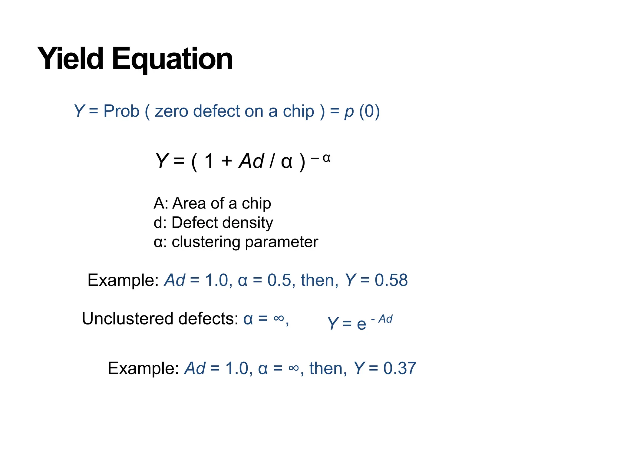 Yield Equation
Y = Prob ( zero defect on a chip ) = p (0)
Y = ( 1 + Ad / α ) – α
A: Area of a chip
d: Defect density
α: clustering parameter
Example: Ad = 1.0, α = 0.5, then, Y = 0.58
Unclustered defects: α = ∞, Y = e - Ad
Example: Ad = 1.0, α = ∞, then, Y = 0.37
 