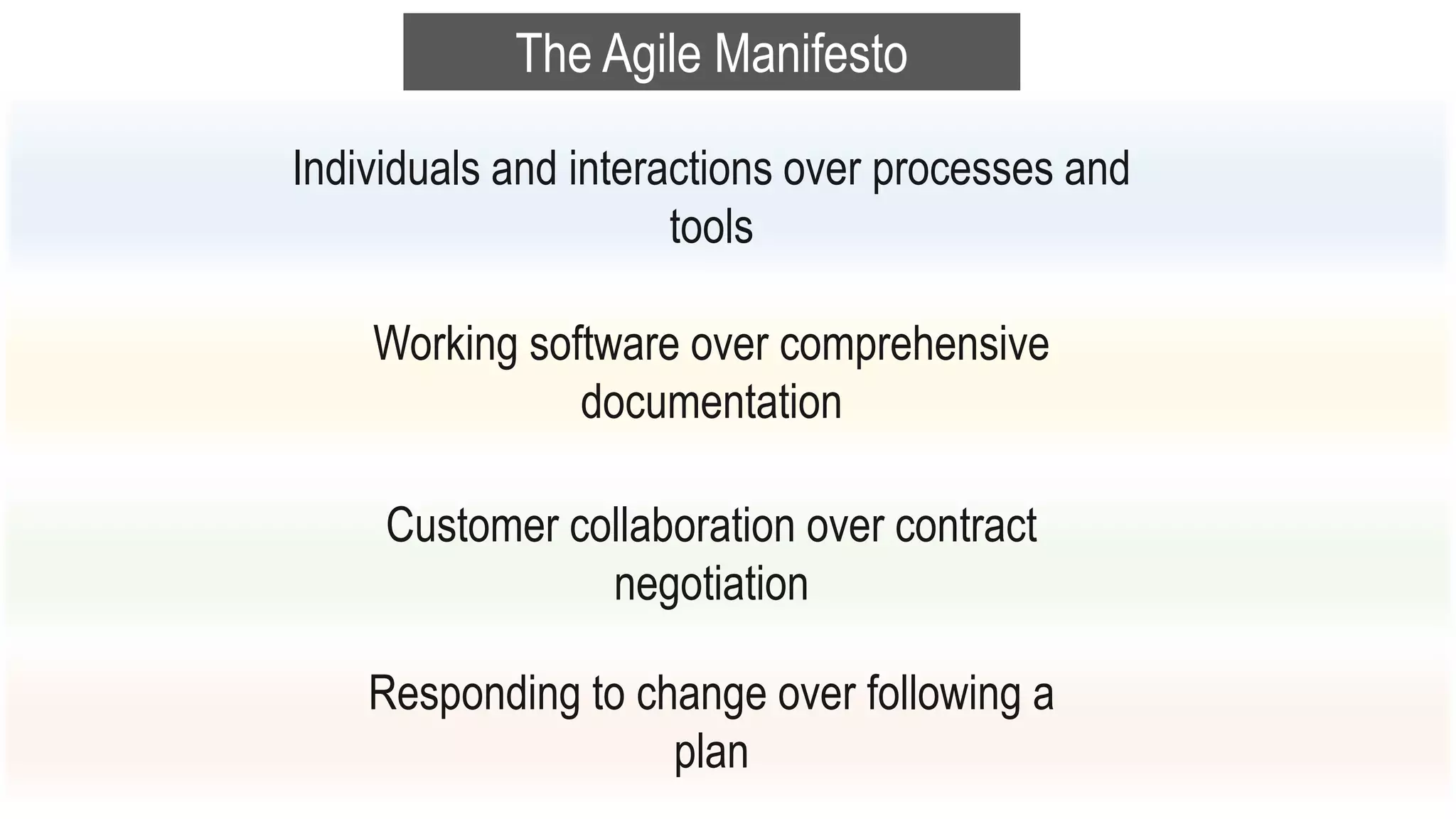 Customer collaboration over contract
negotiation
Responding to change over following a
plan
Working software over comprehensive
documentation
Individuals and interactions over processes and
tools
The Agile Manifesto
 