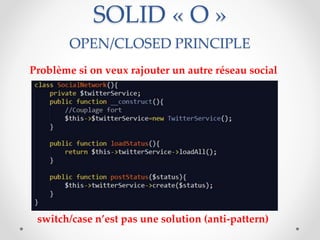 SOLID « O »
OPEN/CLOSED PRINCIPLE
Problème si on veux rajouter un autre réseau social
switch/case n’est pas une solution (anti-pattern)
 