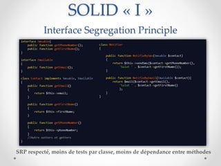 SOLID « I »
Interface Segregation Principle
SRP respecté, moins de tests par classe, moins de dépendance entre méthodes
 