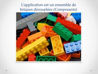 L’application est un ensemble de
briques découplées (Composants)
 