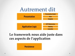 Autrement dit
Le framework nous aide juste dans
ces aspects de l’application
 