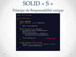 SOLID « S »
Principe de Responsabilité unique
 