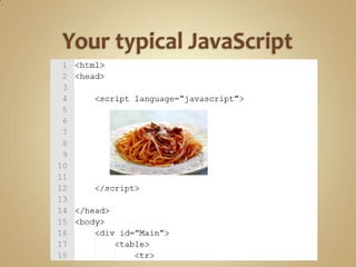 Testable, Object-Oriented JavaScript