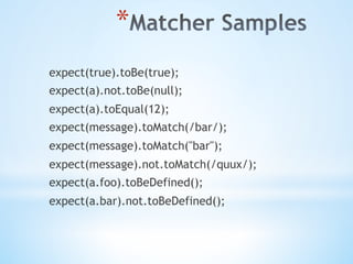 * 
expect(true).toBe(true);
expect(a).not.toBe(null);
expect(a).toEqual(12);
expect(message).toMatch(/bar/);
expect(message).toMatch("bar");
expect(message).not.toMatch(/quux/);
expect(a.foo).toBeDefined();
expect(a.bar).not.toBeDefined();
 