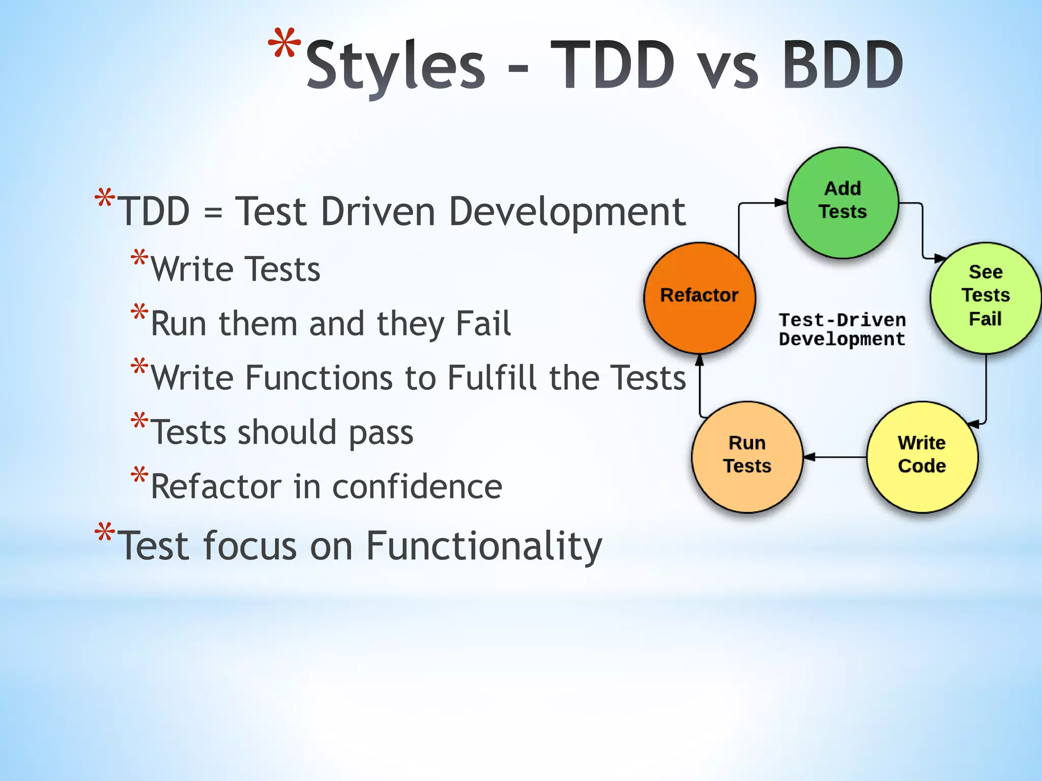 * *TDD = Test Driven Development *Write Tests *Run them and they Fail *Write Functions to Fulfill the Tests *Tests should pass *Refactor in confidence *Test focus on Functionality 