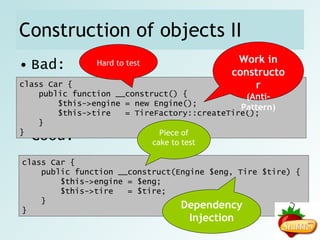 Construction of objects new  is a very powerful keyword Binds usage to a concrete implementation 