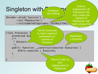 Construction of objects II Bad: Good: class Car { public function __construct() { $this->engine = new Engine(); $this->tire  = TireFactory::createTire(); } } class Car { public function __construct(Engine $eng, Tire $tire) { $this->engine = $eng; $this->tire  = $tire; } } Work in constructor (Anti-Pattern) Hard to test 