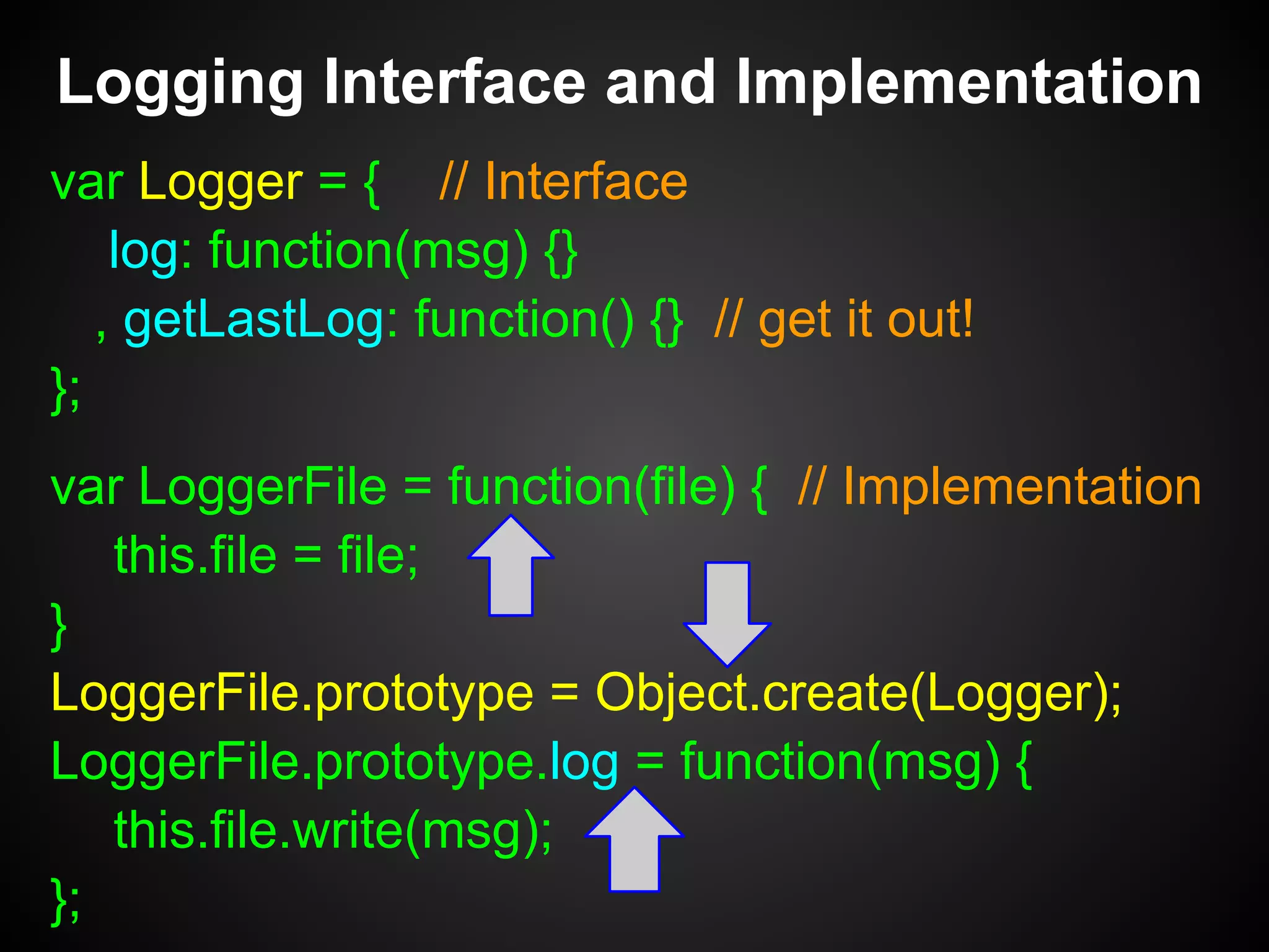 Cross-Cutting Concerns
•  Keep different functionality separate
•  Single Responsibility Principle
•  Interface Segregation Principle
 