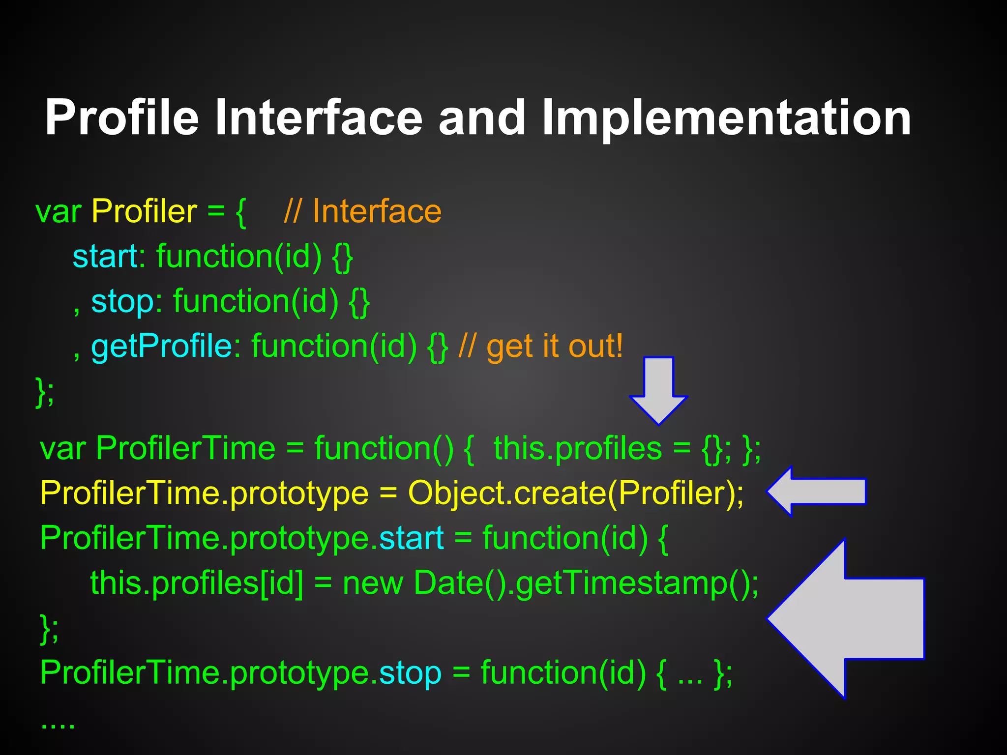 Decorator
// UserRepoLogger will Intercept save
// all other methods will fall thru to
// UserRepoRedis
// This userRepo implements the UserRepo
// interface therefore can be used anywhere
var userRepo =
new UserRepoLogger(
new UserRepoRedis()
, new LoggerFile()
);
 
