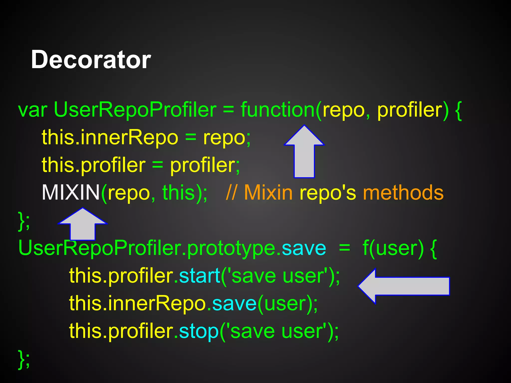 var ProfilerTime = function() { this.profiles = {}; };
ProfilerTime.prototype = Object.create(Profiler);
ProfilerTime.prototype.start = function(id) {
this.profiles[id] = new Date().getTimestamp();
};
ProfilerTime.prototype.stop = function(id) { ... };
....
Profile Interface and Implementation
var Profiler = { // Interface
start: function(id) {}
, stop: function(id) {}
, getProfile: function(id) {} // get it out!
};
 
