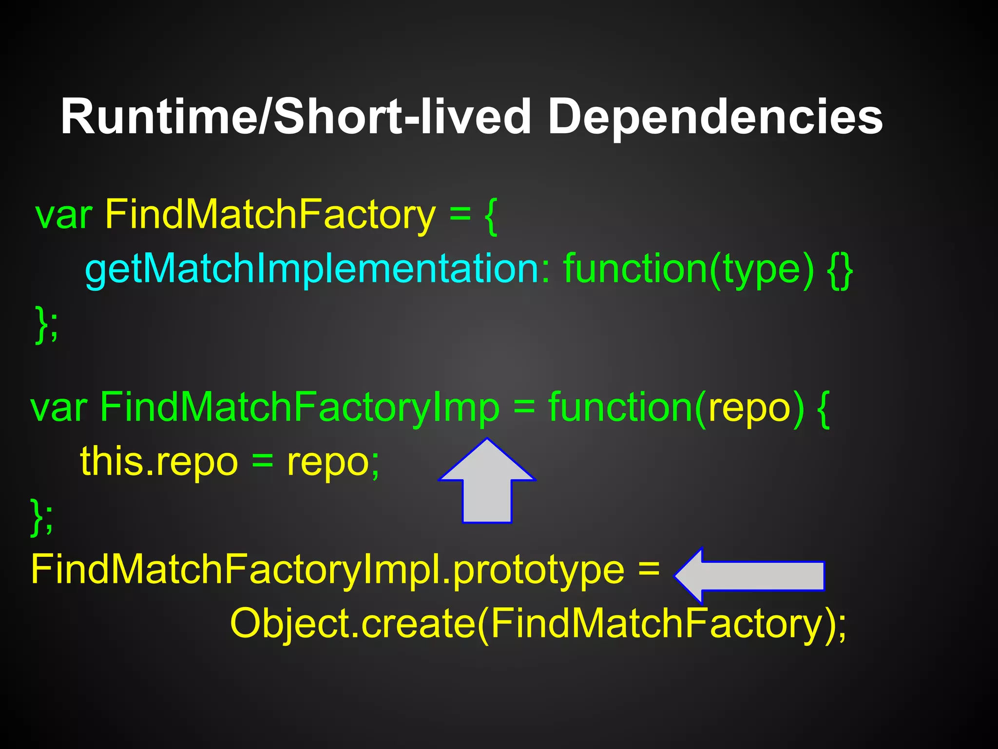 Runtime/Short-lived Dependencies
// User Controller needs a findMatches
// implementation - but which one???
var UserController = function(findMatches, ...) {
....
}
Inject all three?? What if I make more? What if
other classes need a dynamic findMatch
implementation?
 