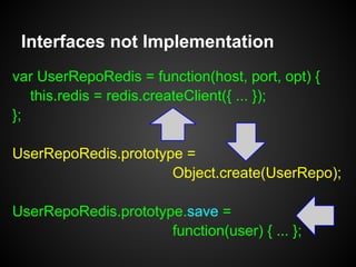 Interfaces not Implementation
var UserRepoRedis = function(host, port, opt) {
this.redis = redis.createClient({ ... });
};...