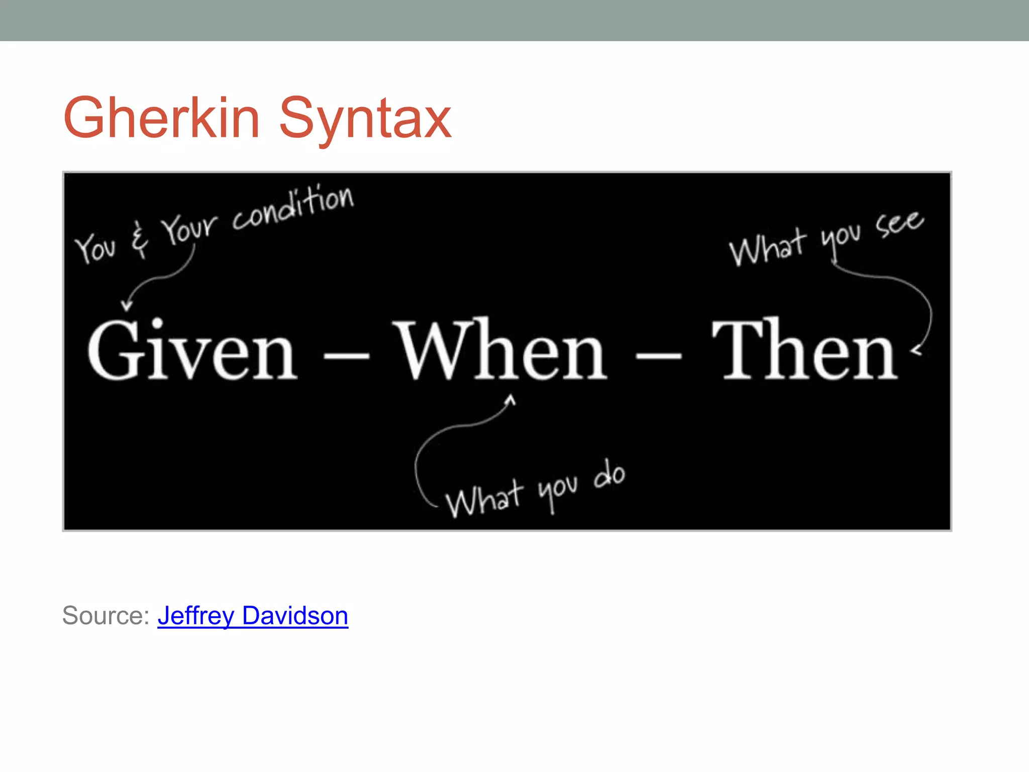 Gherkin Syntax
Source: Jeffrey Davidson
 