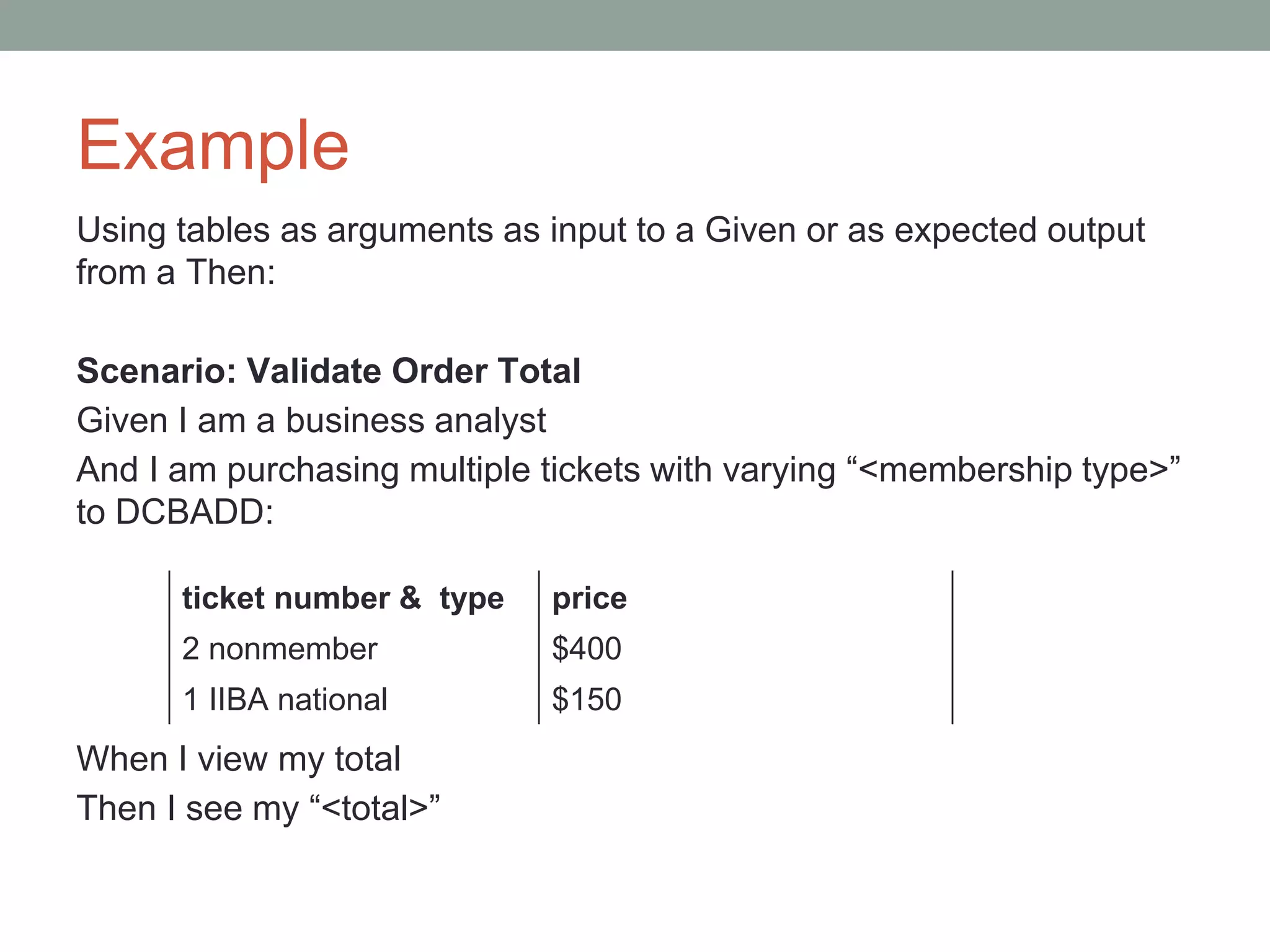 Example
Using tables as arguments as input to a Given or as expected output
from a Then:
Scenario: Validate Order Total
Given I am a business analyst
And I am purchasing multiple tickets with varying “<membership type>”
to DCBADD:
When I view my total
Then I see my “<total>”
ticket number & type price
2 nonmember $400
1 IIBA national $150
 