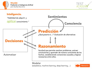 WiseQA
Predicción e Inteligencia Artifical
para Quality Assurance
Inteligencia.
“Habilidad de adquirir y
aplicar conocimiento.”
¿Qué pasaría si…? Evaluación de alternativas
Predicción
Sentimientos
Consciencia
Razonamiento
facultad que permite resolver problemas, extraer
conclusiones y aprender de manera consciente de los
hechos, estableciendo conexiones causales y lógicas
necesarias entre ellos.
Decisiones
Modelar
(estadística, machine learning, deep learning,…)
Automatizar
 