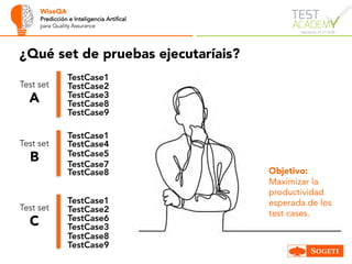 WiseQA
Predicción e Inteligencia Artifical
para Quality Assurance
TestCase1
TestCase2
TestCase3
TestCase8
TestCase9
TestCase1
TestCase8
TestCase4
TestCase5
TestCase7
TestCase1
TestCase2
TestCase6
TestCase8
TestCase9
Test set
A
Test set
B
Test set
C
¿Qué set de pruebas ejecutaríais?
TestCase3
Objetivo:
Maximizar la
productividad
esperada de los
test cases.
 
