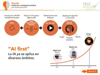 WiseQA
Predicción e Inteligencia Artifical
para Quality Assurance
“AI first”
La IA ya se aplica en
diversos ámbitos.
 