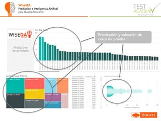 WiseQA
Predicción e Inteligencia Artifical
para Quality Assurance
Priorización y selección de
casos de prueba
 