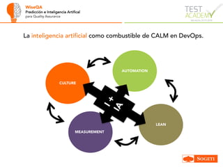 WiseQA
Predicción e Inteligencia Artifical
para Quality Assurance
La inteligencia artificial como combustible de CALM en DevOps.
CULTURE
AUTOMATION
LEAN
MEASUREMENT
 