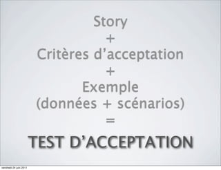 Story
                                   +
                        Critères d’acceptation
                                   +
                               Exemple
                        (données + scénarios)
                                   =
                        TEST D’ACCEPTATION
vendredi 24 juin 2011
 