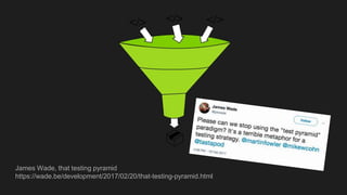 James Wade, that testing pyramid
https://wade.be/development/2017/02/20/that-testing-pyramid.html
 