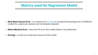 Test AI/ML Applications | PPTX