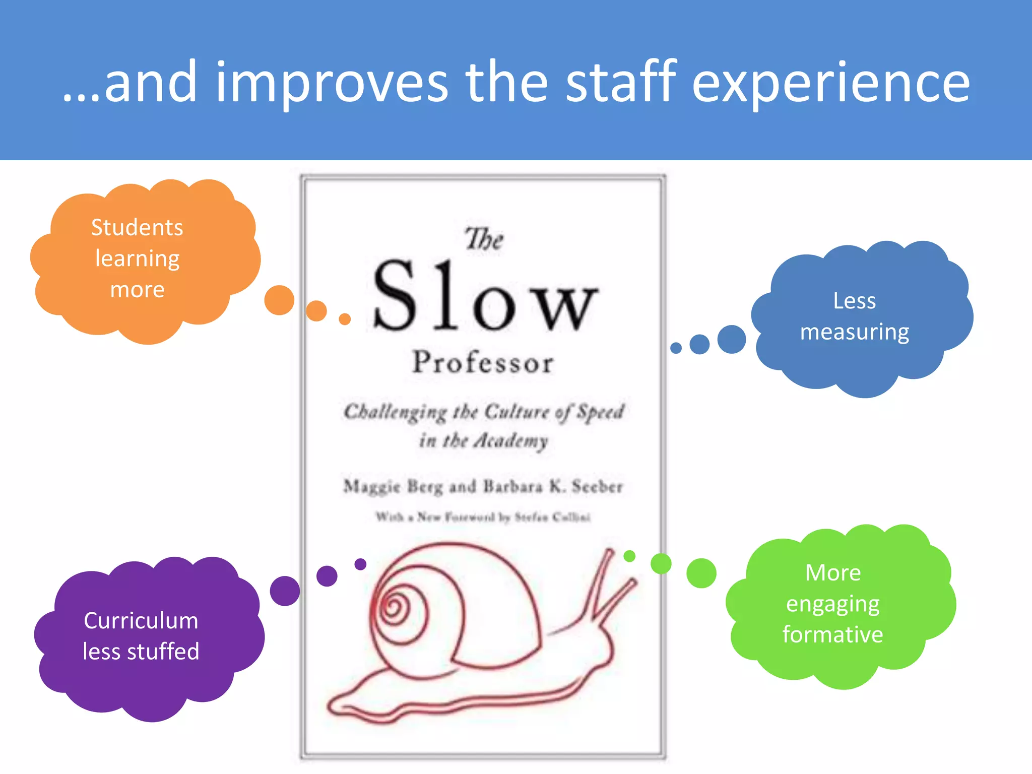 …and improves the staff experience
More
engaging
formative
Less
measuring
Students
learning
more
Curriculum
less stuffed
 