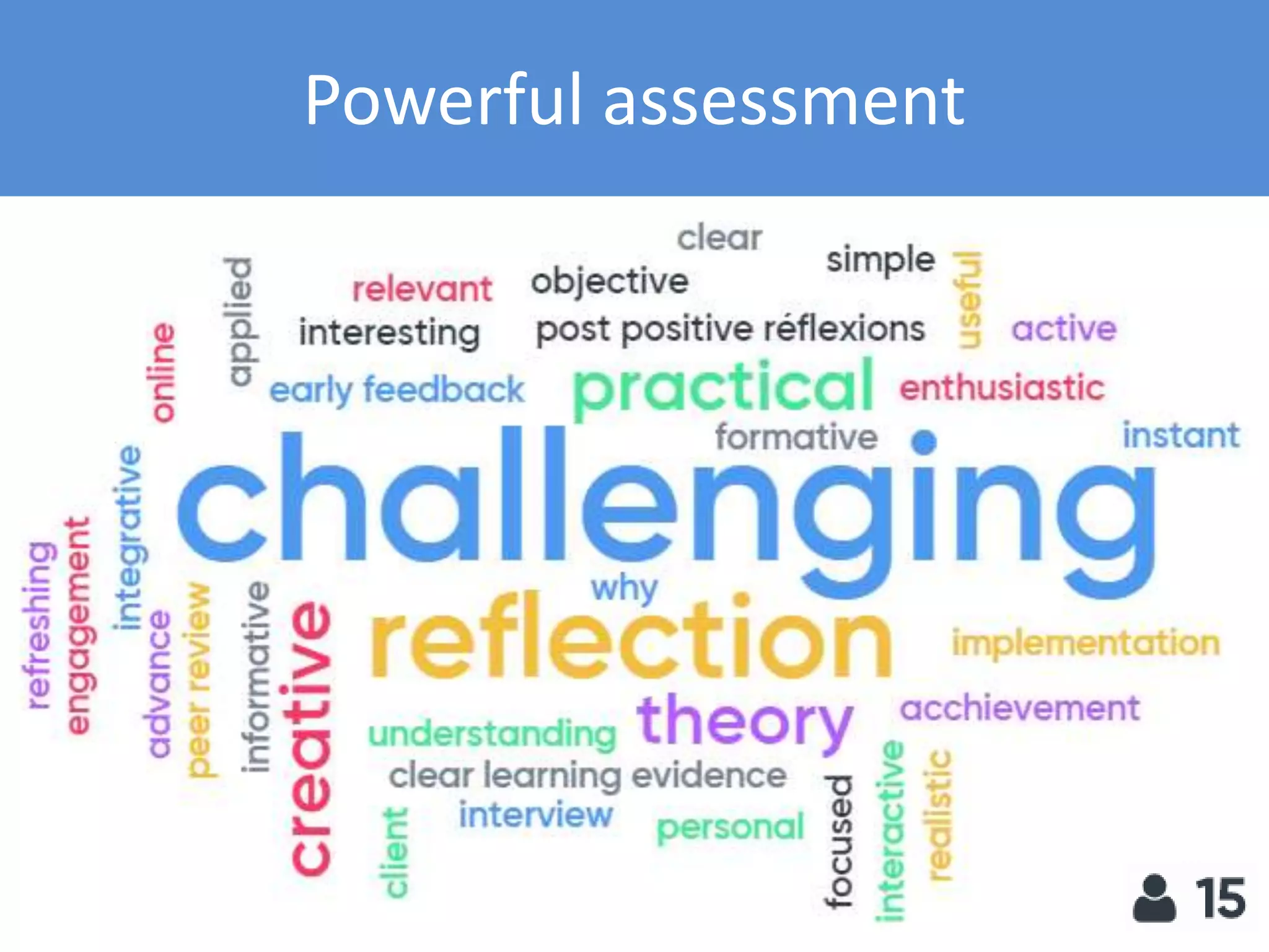 Powerful assessment
Think of a time when you learnt powerfully from
an assessment task. What made it powerful?
Go to www.menti.com and use the code 47 35 39
Enter three words or phrases which capture
something about it
 