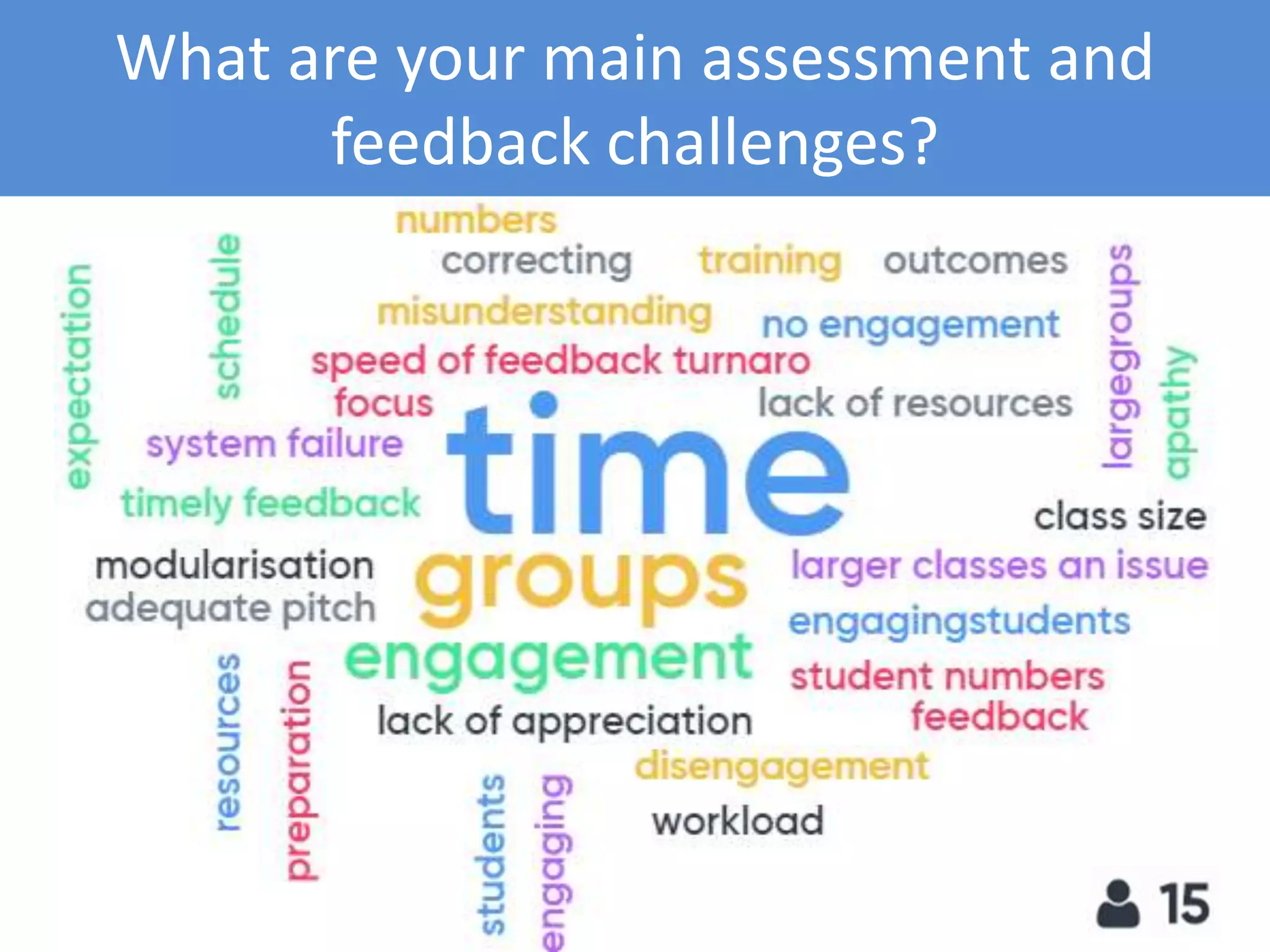 What are your main assessment and
feedback challenges?
 