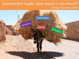 Assessment loads: how much is too much?
(Tomas and Jessop 2018)
Summative
Exams
 