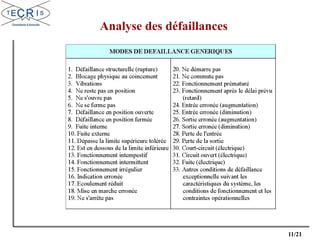 11/21
Analyse des défaillances
 