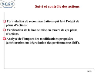 16/21
Suivi et contrôle des actions
❑ Formulation de recommandations qui font l’objet de
plans d’actions.
❑ Vérification de la bonne mise en œuvre de ces plans
d’actions.
❑ Analyse de l’impact des modifications proposées
(amélioration ou dégradation des performances SdF).
 