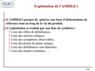 17/21
Exploitation de l’AMDE(C)
❑ L’AMDE(C) permet de générer une base d’informations de
référence tout au long de la vie du produit.
❑ L’exploitation se traduit par une liste de synthèses :
Liste des effets de défaillances,
Liste des articles critiques,
Liste des symptômes observables,
Liste des points de panne unique,
Liste des défaillances non détectées,
Liste des modes communs, …
 