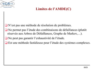 18/21
Limites de l’AMDE(C)
❑ N’est pas une méthode de résolution de problèmes.
❑ Ne permet pas l’étude des combinaisons de défaillances (plutôt
réservée aux Arbres de Défaillances, Graphe de Markov,…).
❑ Ne peut pas garantir l’exhaustivité de l’étude.
❑ Est une méthode fastidieuse pour l’étude des systèmes complexes.
 