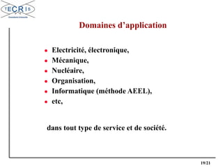 19/21
● Electricité, électronique,
● Mécanique,
● Nucléaire,
● Organisation,
● Informatique (méthode AEEL),
● etc,
dans tout type de service et de société.
Domaines d’application
 