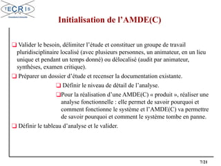 7/21
❑ Valider le besoin, délimiter l’étude et constituer un groupe de travail
pluridisciplinaire localisé (avec plusieurs personnes, un animateur, en un lieu
unique et pendant un temps donné) ou délocalisé (audit par animateur,
synthèses, examen critique).
❑ Préparer un dossier d’étude et recenser la documentation existante.
❑ Définir le niveau de détail de l’analyse.
❑Pour la réalisation d’une AMDE(C) « produit », réaliser une
analyse fonctionnelle : elle permet de savoir pourquoi et
comment fonctionne le système et l’AMDE(C) va permettre
de savoir pourquoi et comment le système tombe en panne.
❑ Définir le tableau d’analyse et le valider.
Initialisation de l’AMDE(C)
 