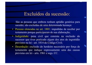 Excluídos da sucessão:
São as pessoas que embora tenham aptidão genérica para
suceder, são excluídas de uma determinada herança:
•  Pessoas elencadas no art. 1801: impedidas de receber por
testamento porque participaram de sua elaboração;
•  Indignidade: pena civil que consiste na exclusão do
sucessor que tiver praticado algum dos atos de ingratidão
previstos na lei - art. 1814 do Código Civil;
•  Deserdação: exclusão do herdeiro necessário por força de
testamento que indique expressamente uma das causas
previstas em lei - arts. 1961 e segs. CC.

 