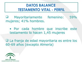 DATOS BALANCE
TESTAMENTO VITAL - PERFIL

Mayoritariamente
femenino:
mujeres; 41% hombres.

59%

• Por cada hombre que inscribe este
testamento lo hacen 1,45 mujeres
 La franja de edad mayoritaria es entre los
60-69 años (excepto Almería)

 