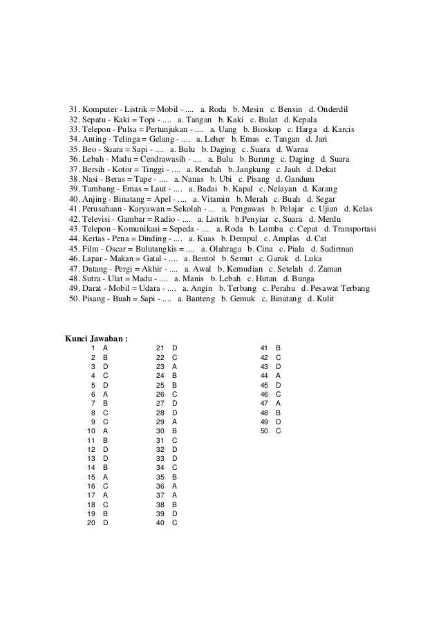Test Analogi Verbal Korelasi Makna