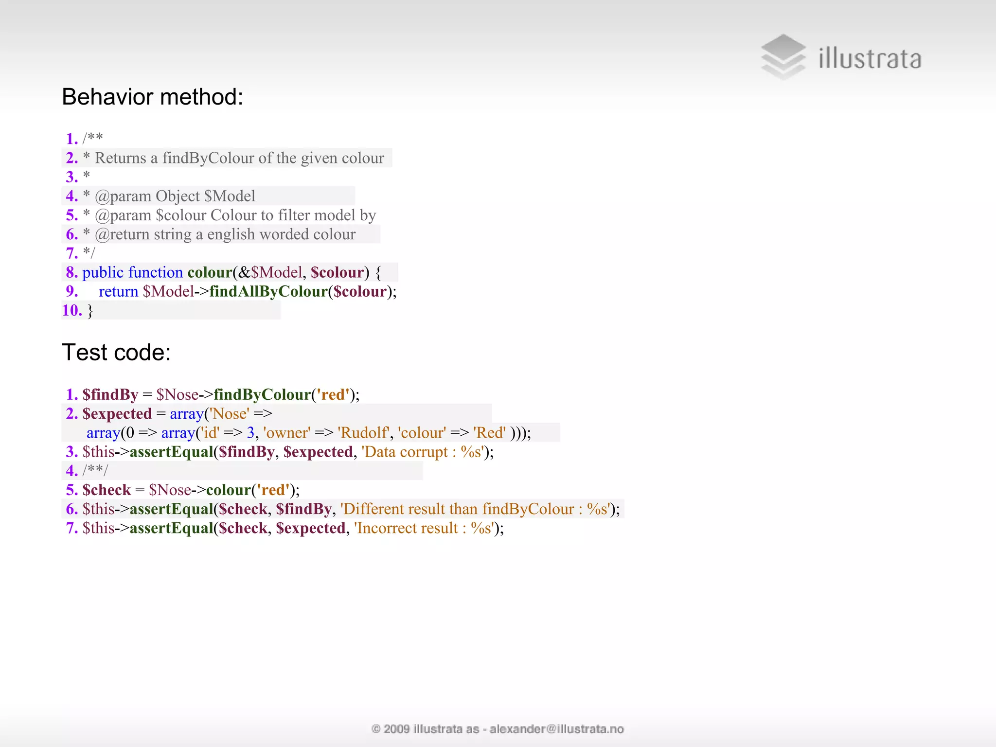Behavior method: 1. /** 2. * Returns a findByColour of the given colour 3. * 4. * @param Object $Model 5. * @param $colour Colour to filter model by 6. * @return string a english worded colour 7. */ 8. public function colour(&$Model, $colour) { 9. return $Model->findAllByColour($colour); 10. } Test code: 1. $findBy = $Nose->findByColour('red'); 2. $expected = array('Nose' => array(0 => array('id' => 3, 'owner' => 'Rudolf', 'colour' => 'Red' ))); 3. $this->assertEqual($findBy, $expected, 'Data corrupt : %s'); 4. /**/ 5. $check = $Nose->colour('red'); 6. $this->assertEqual($check, $findBy, 'Different result than findByColour : %s'); 7. $this->assertEqual($check, $expected, 'Incorrect result : %s'); 