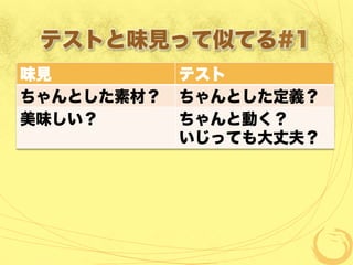 テストと味見って似てる#1
味見 テスト
ちゃんとした素材？ ちゃんとした定義？
美味しい？ ちゃんと動く？
いじっても大丈夫？
 
