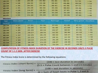 Test and measurment in sports Class XII -UNIT 6 PPT | PPTX