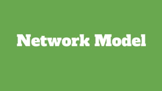 Network Model
 