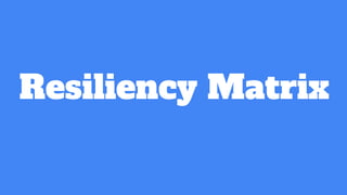 Resiliency Matrix
 