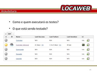 Arquitetura
• Como e quem executará os testes?
• O que está sendo testado?

October 28, 2013

65

 