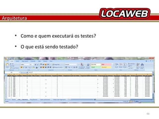 Arquitetura
• Como e quem executará os testes?
• O que está sendo testado?

October 28, 2013

66

 