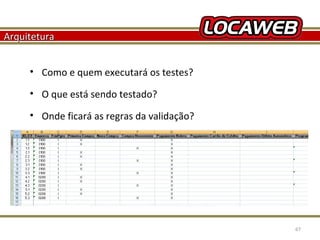 Arquitetura
• Como e quem executará os testes?
• O que está sendo testado?
• Onde ficará as regras da validação?

October 28, 2013

67

 