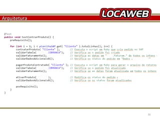 Arquitetura

October 28, 2013

70

 